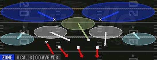 COVER 2 SINK - Dime 1-4