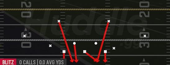 DBL SAFETY GO - Dime 1-4