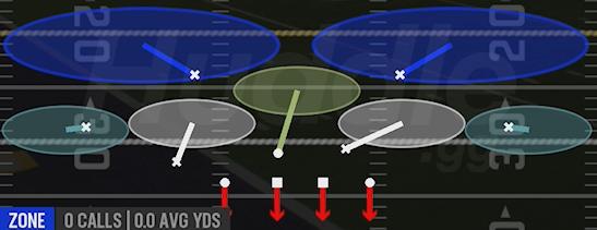 COVER 2 HARD FLAT - Dime 2-3