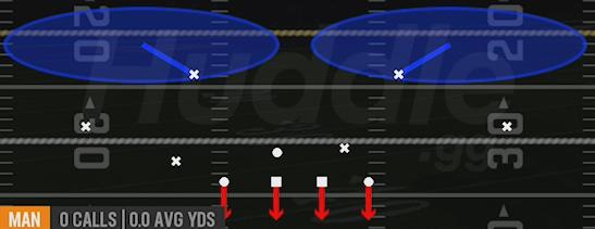 COVER 2 MAN - Dime 2-3