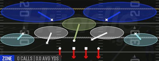 COVER 2 SINK - Dime 2-3