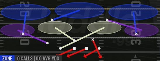 COVER 3 BLUFF - Dime 2-3