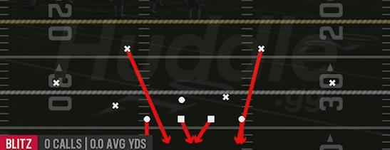 DBL SAFETY BLITZ - Dime 2-3