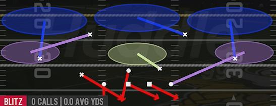OVERLOAD 3 PRESS - Dime 2-3