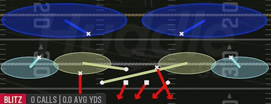 SLANT ZONE 2 - Dime 2-3