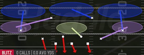 OVERLOAD 3 SEAM PRESS - Dime 2-3 Sam