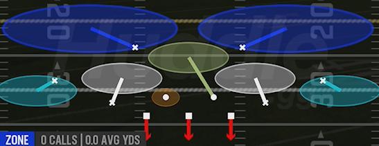 TAMPA 2 SPY - Dime 2-3 Sam