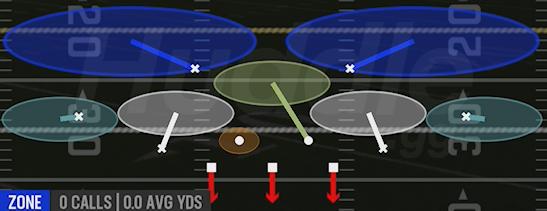 COVER 2 HARD FLAT - Dime 2-3 Will