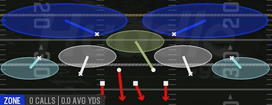 COVER 2 SINK - Dime 2-3 Will