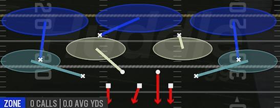 COVER 3 HARD FLAT - Dime 2-3 Will