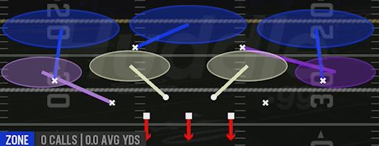 COVER 3 LOCK - Dime 2-3 Will