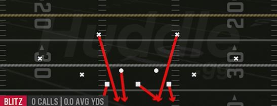 DBL SAFETY GO - Dime 2-3 Will