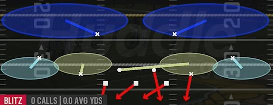 EDGE BLITZ 2 - Dime 2-3 Will