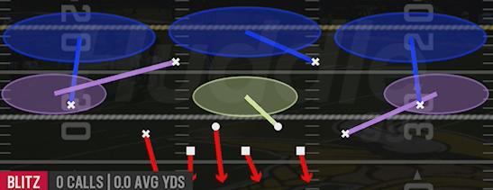 OVERLOAD 3 SEAM PRESS - Dime 2-3 Will
