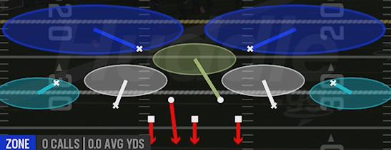 TAMPA 2 - Dime 2-3 Will