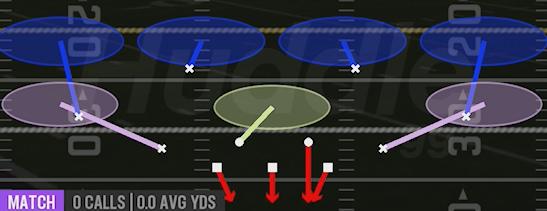 COVER 4 QUARTERS - Dime 3-2
