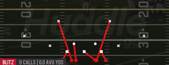 DBL SAFETY GO - Dime 3-2