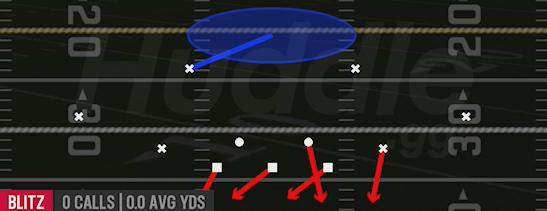 EDGE BLITZ 1 - Dime 3-2