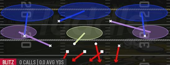 EDGE BLITZ 3 - Dime 3-2