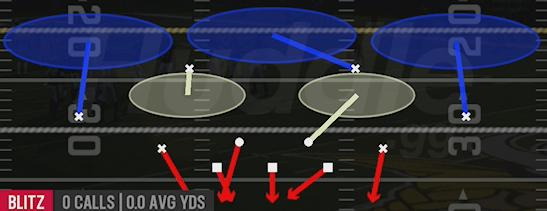 HOT BLITZ 3 - Dime 3-2