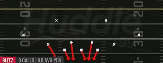 ZERO BLITZ - Dime 3-2