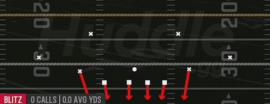 DB BLITZ O - Dime Normal