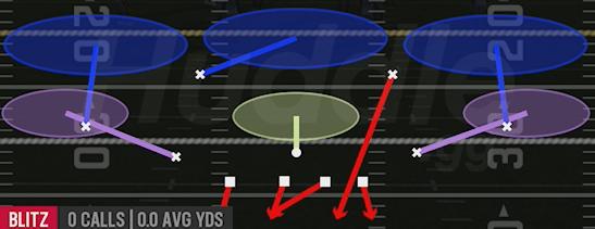 SS BLITZ 3 - Dime Normal
