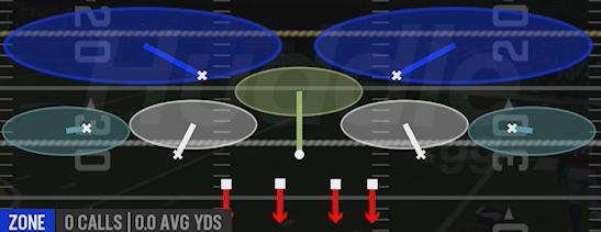 COVER 2 HARD FLAT - Dime Rush