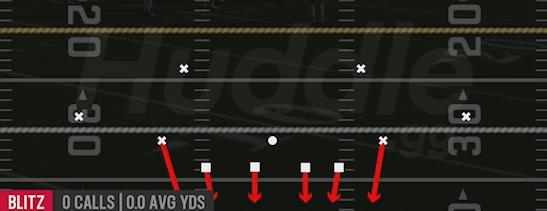DB BLITZ - Dime Rush