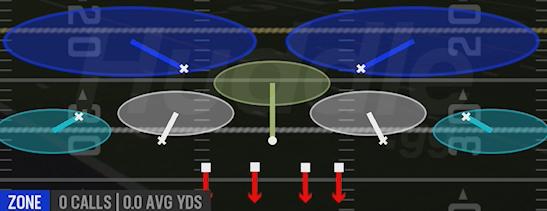 TAMPA 2 - Dime Rush