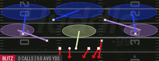 DB BLITZ 3 - Dime Sugar Weak
