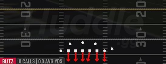 GL MAN - Goal Line 5-3