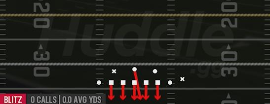 MLB GAP A - Goal Line 5-3
