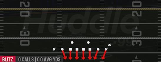 60 PINCH - Goal Line 6-2