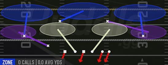 COVER 3 SKY - Nickel 2-4-5 Odd