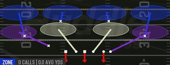 COVER 4 DROP - Nickel 2-4-5 Odd