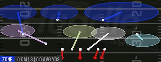COVER 6 - Nickel 2-4-5 Odd