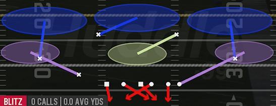 LB CROSS 3 SHOW 2 - Nickel 2-4-5 Odd