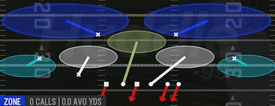 TAMPA 2 - Nickel 2-4-5 Odd