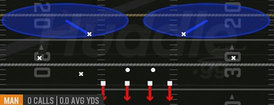 COVER 2 MAN - Nickel 2-4