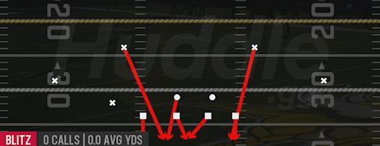 DBL SAFETY BLITZ - Nickel 2-4