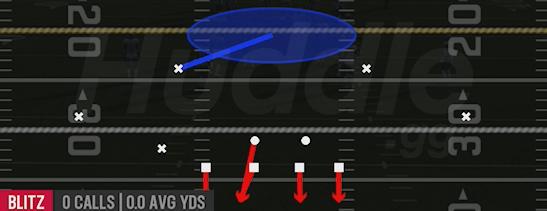LB BLITZ 1 - Nickel 2-4