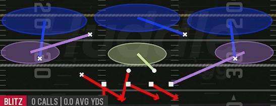 OVERLOAD 3 SEAM - Nickel 2-4