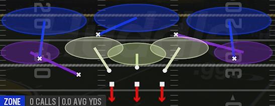 COVER 3 DROP - Nickel 3-3