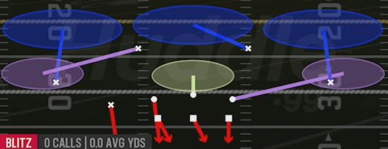 NICKEL BLITZ 3 - Nickel 3-3