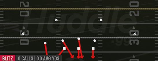 NICKEL BLITZ O - Nickel 3-3