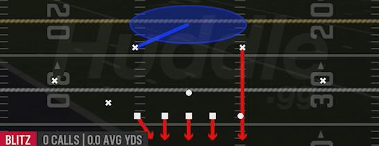 1SAM SS BLITZ - Nickel 3-3 Cub