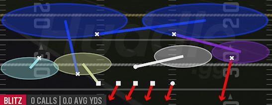 BOCA BLITZ 2 - Nickel 3-3 Cub