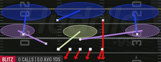 SAM SS BLITZ 3 - Nickel 3-3 Cub