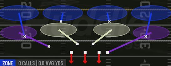 COVER 4 DROP - Nickel 3-3 Odd